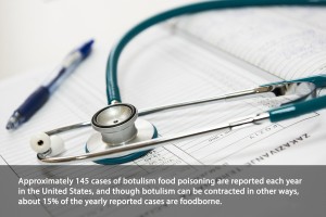 botulism1